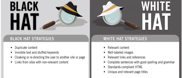 white hat black hat